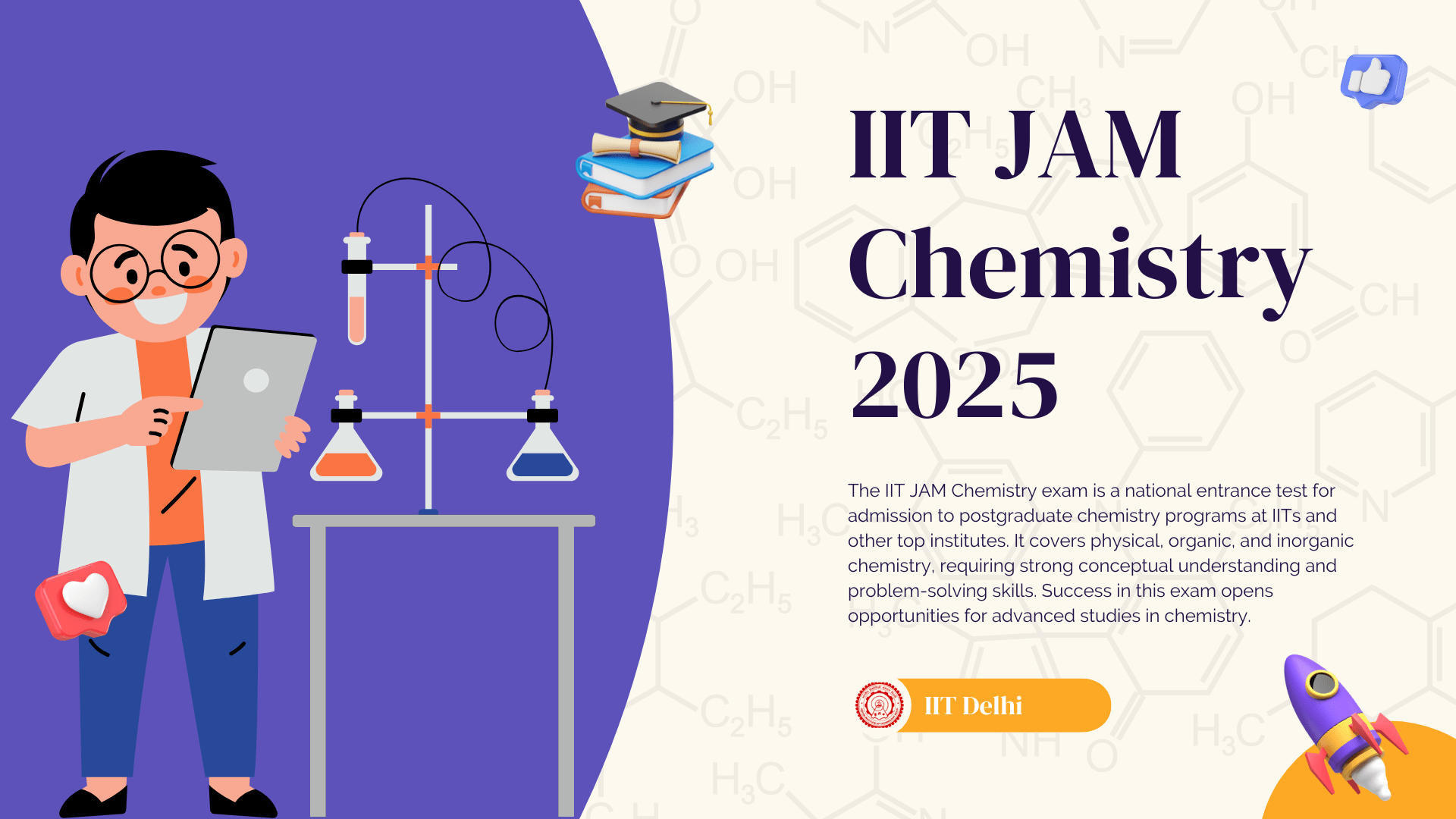 IIT JAM Chemistry